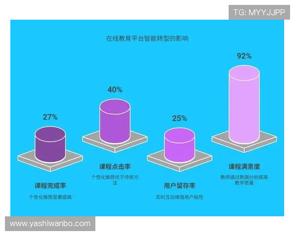 九游会首页登录流程优化,提升用户体验的最新操作指南 九游会首页登录流程优化,提升用户体验的最新操作指南